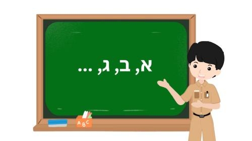 Cách đơn giản để học tiếng Hebrew - Ngữ pháp và nhiều hơn nữa