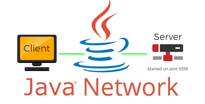 Khóa Học Lập Trình Mạng – Java Network