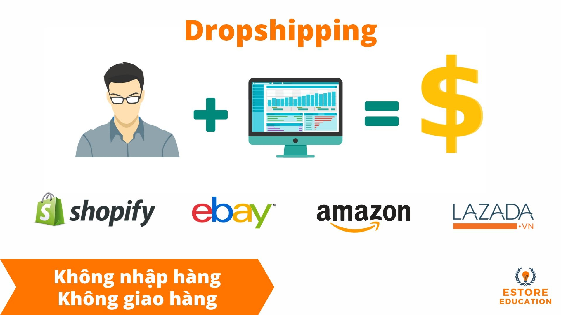 Bí quyết Kiếm tiền Ebay Dropshipping Online Đơn giản