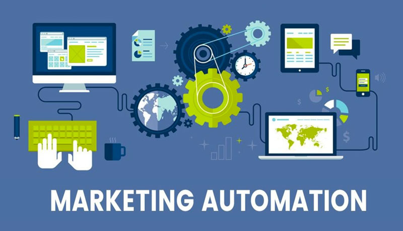 Khóa học Automation Marketing